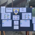 turnaje mládeže - SK Pozořice 2022