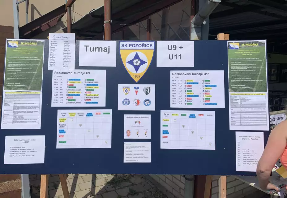 turnaje mládeže - SK Pozořice 2022