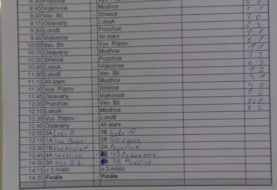 žáci - turnaj Střelice 7.1.2017